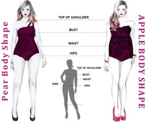 How To Dress For Your Body Type1